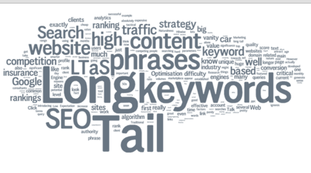 Pengertian LSI Keyword atau Kata Kunci LSI