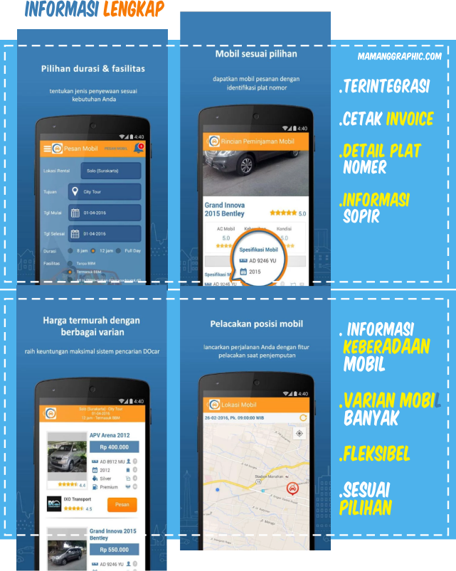 Informasi dari Docar Apps