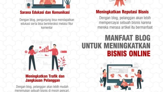 Manfaat Blog untuk Meningkatkan Bisnis Online